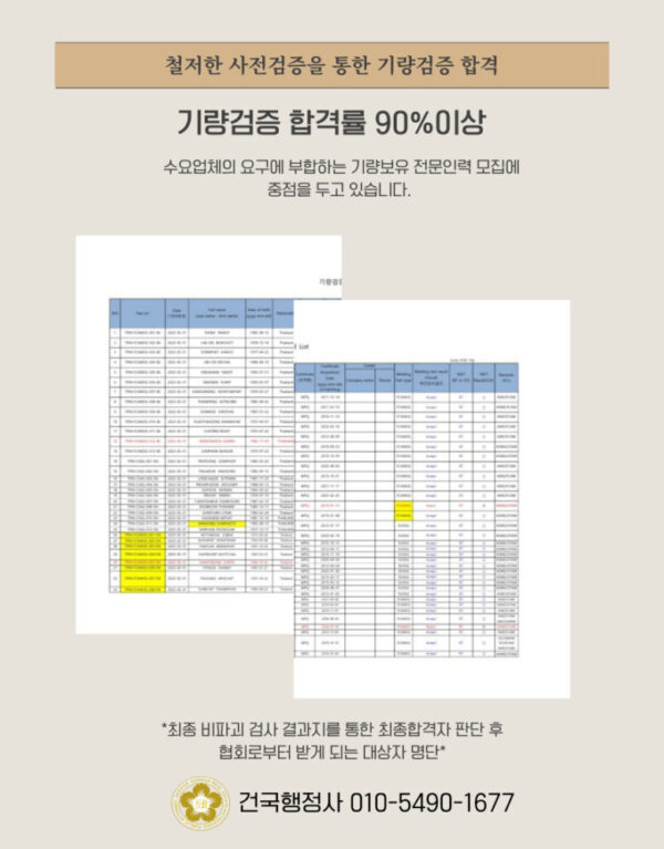 조선용접공 기량검증 합격률 90%이상