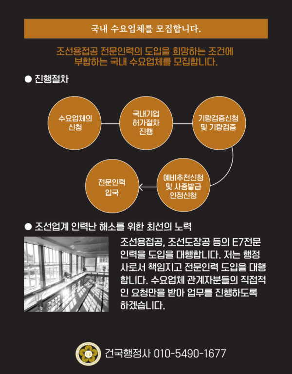 E-7전문인력의 도임을 위한 절차